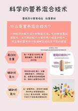 Load image into Gallery viewer, ITEM #110 Proflavanol C100 葡萄籽精華®C100