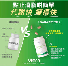 Load image into Gallery viewer, ITEM # 147-Metabolism+ 超活代謝+