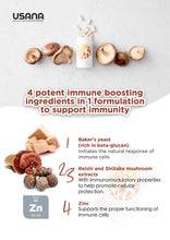 Load image into Gallery viewer, ITEM # 146 Proglucamune 靈芝菌絲體精華®