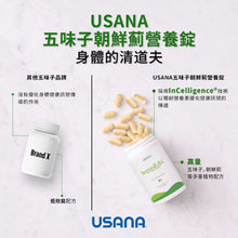 Load image into Gallery viewer, ITEM # 135 Hepasil DTX肝臟寶DTX™