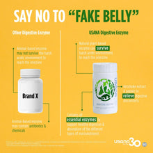 Load image into Gallery viewer, ITEM # 111-Digestive Enzyme 消化酵素