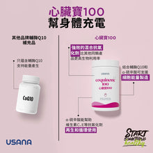 Load image into Gallery viewer, ITEM # 142 CoQuinone 100 心臟寶 100