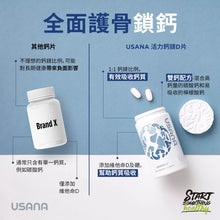 Load image into Gallery viewer, ITEM # 120 MagneCal D 活力鈣鎂D片