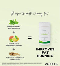 Load image into Gallery viewer, ITEM # 147-Metabolism+ 超活代謝+