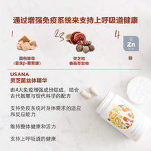 Load image into Gallery viewer, ITEM # 146 Proglucamune 靈芝菌絲體精華®