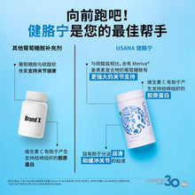 Load image into Gallery viewer, ITEM #131 Procosa 健骼寧