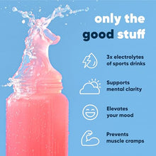 Load image into Gallery viewer, ITEM #242 Electrolyte Replacement Drink 活力电解质飲