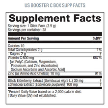 Load image into Gallery viewer, ITEM # 143 Booster C 600 補適得C 600