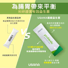 Load image into Gallery viewer, ITEM # 108-USANA Probiotic 超級益生菌