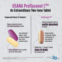 Load image into Gallery viewer, ITEM #110 Proflavanol C100 葡萄籽精華®C100
